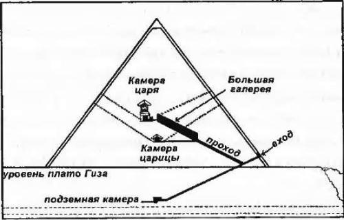 Завещание майя - i_009.jpg