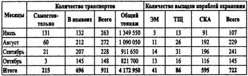 Борьба за господство на Черном море - i_015.jpg