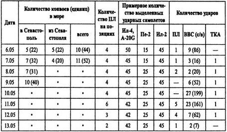 Борьба за господство на Черном море - i_062.jpg