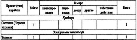 Борьба за господство на Черном море - i_069.jpg