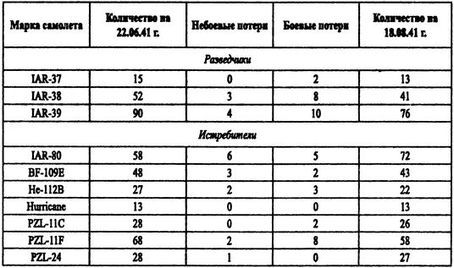 Борьба за господство на Черном море - i_072.jpg