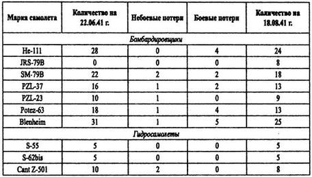 Борьба за господство на Черном море - i_073.jpg