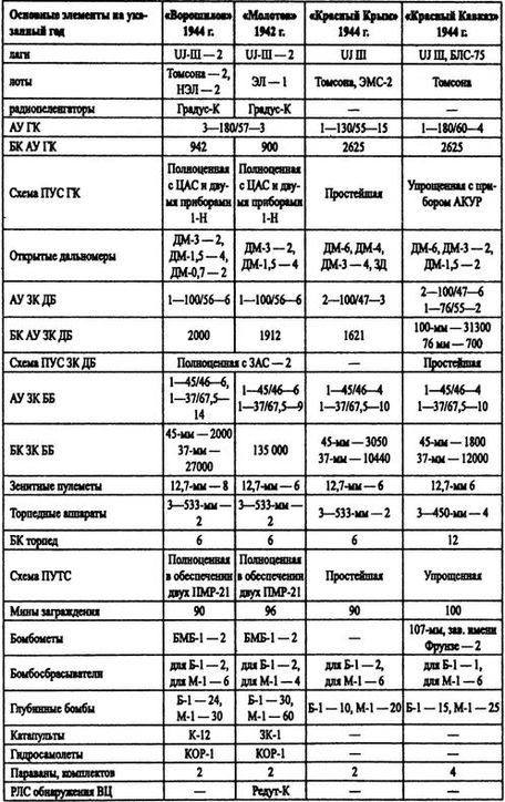 Борьба за господство на Черном море - i_075.jpg