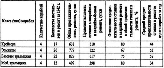 Борьба за господство на Черном море - i_099.jpg