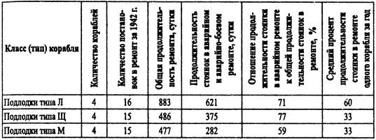 Борьба за господство на Черном море - i_100.jpg