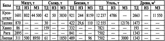 Трагедии Финского залива - i_002.jpg