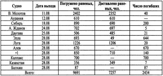 Трагедии Финского залива - i_012.jpg