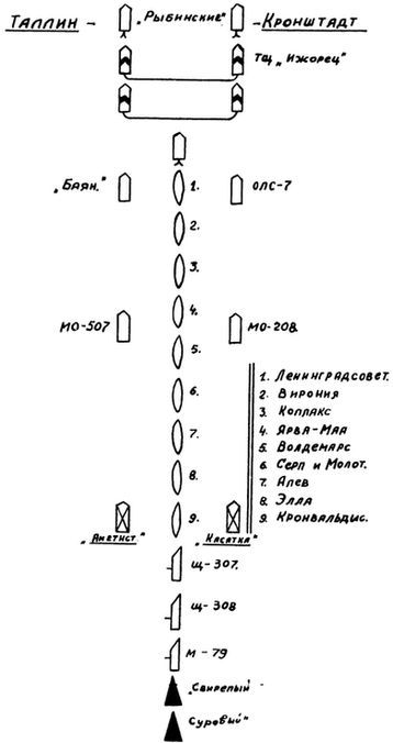 Трагедии Финского залива - i_015.jpg