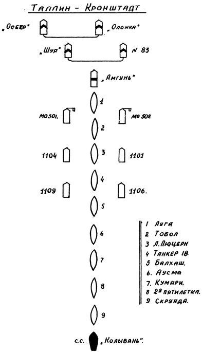 Трагедии Финского залива - i_017.jpg