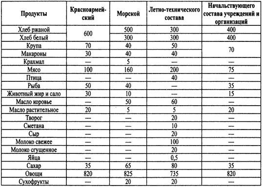 Трагедии Финского залива - i_022.jpg