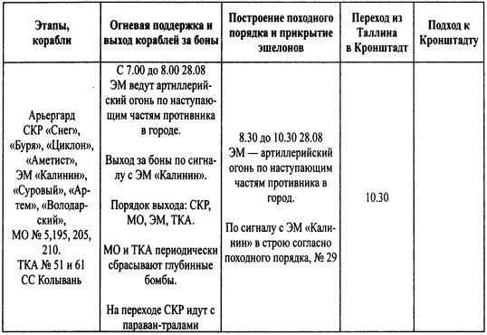 Трагедии Финского залива - i_044.jpg