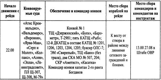 Трагедии Финского залива - i_045.jpg