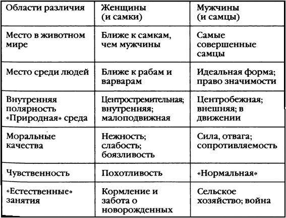 Повседневная жизнь древнегреческих женщин в классическую эпоху - _3.jpg