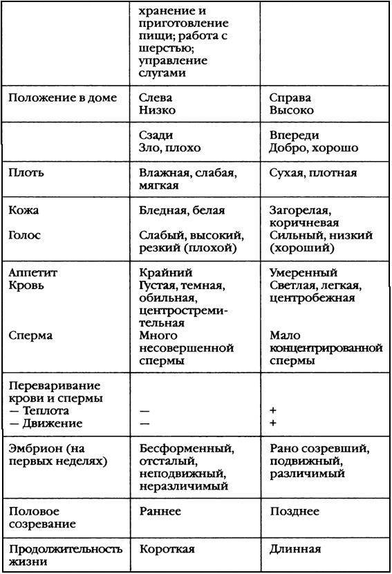 Повседневная жизнь древнегреческих женщин в классическую эпоху - _4.jpg