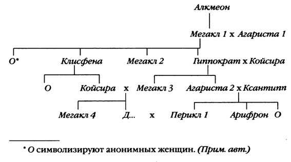 Повседневная жизнь древнегреческих женщин в классическую эпоху - _5.jpg