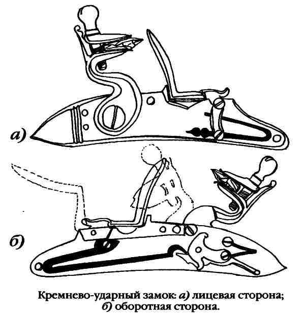 Повседневная жизнь русского гусара в царствование императора Александра I - i_067.jpg