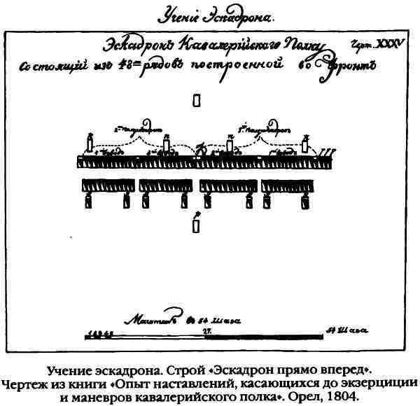 Повседневная жизнь русского гусара в царствование императора Александра I - i_073.jpg