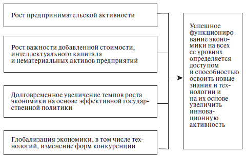 Венчурный менеджмент - i_005.png