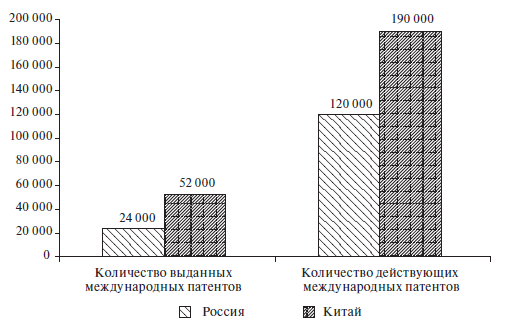 Венчурный менеджмент - i_015.png