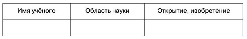 Полная история ислама и арабских завоеваний - img072375f8396d40db8100800545e4dc54.png