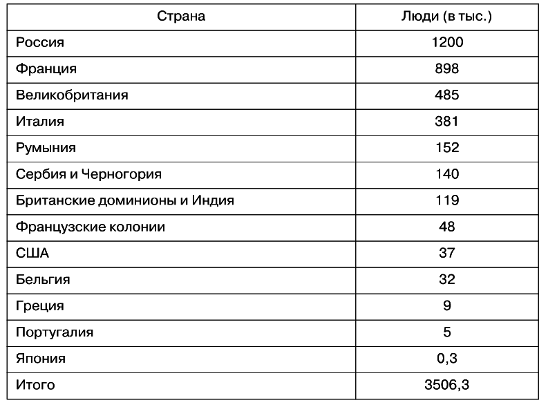 Полная история ислама и арабских завоеваний - img0c19761044f840c6960b4063aa6df432.png