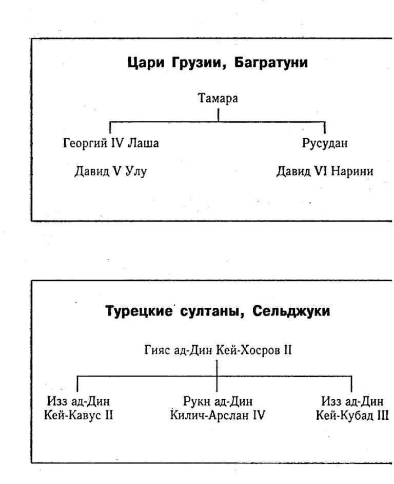 Батый. Хан, который не был ханом - doc2fb_image_02000002.jpg