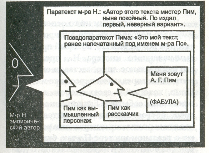 Шесть прогулок в лесах - pic_4.jpg