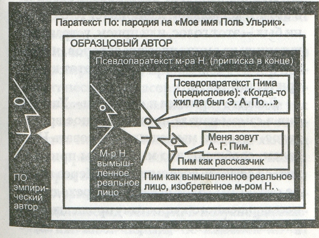 Шесть прогулок в лесах - pic_5.jpg