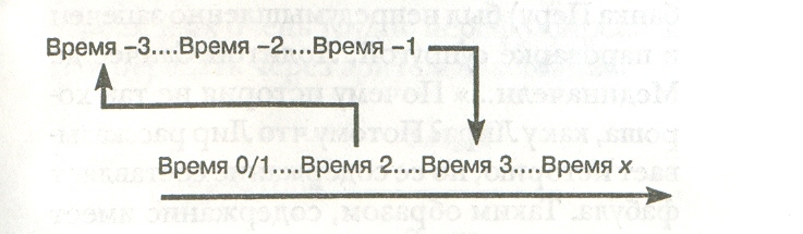 Шесть прогулок в лесах - pic_8.jpg