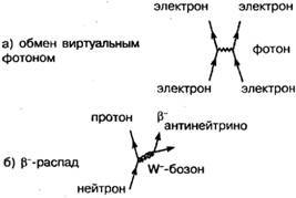 101 ключевая идея: Физика - i_002.jpg