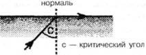 101 ключевая идея: Физика - i_014.jpg