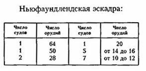 Морская война - pic_19.jpg