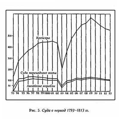 Морская война - pic_20.jpg
