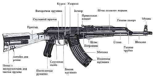 Засекреченные войны. 1950-2000 - i_148.jpg