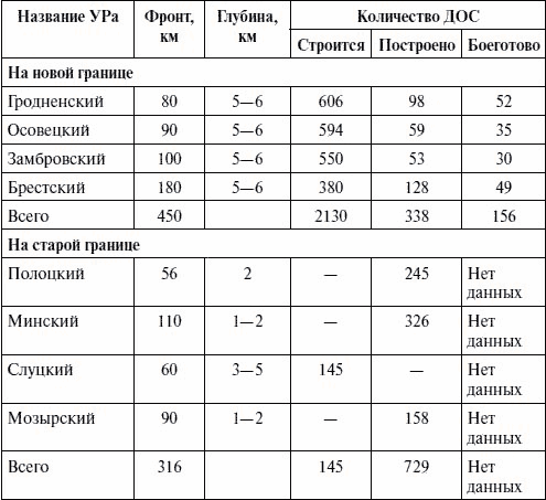 Артиллерия в Великой Отечественной войне - i_007.png