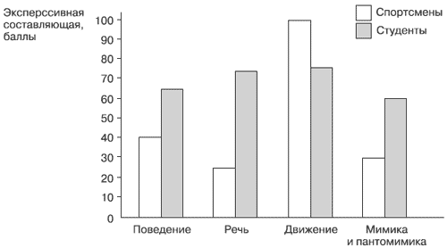 Эмоции и чувства - i_011.png