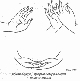 Энциклопедия йоги - pic_83.png