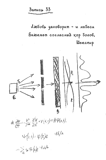 Квантовая теория любви - _00030.png_0