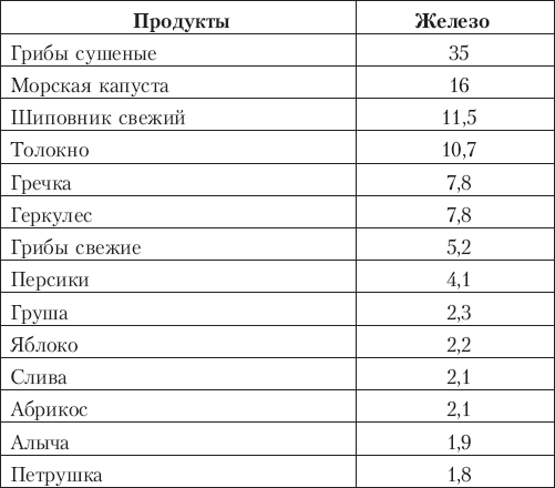 Первая медицинская помощь для детей. Справочник для всей семьи - _01.png