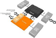 Журнал «Компьютерра» №27-28 от 26 июля 2005 года - pic_33.jpg