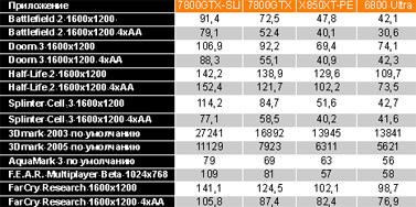 Журнал «Компьютерра» №30 от 23 августа 2005 года - _httpoffline.computerra.ruupload602g9q1.jpg