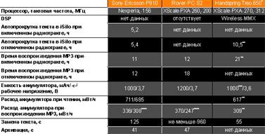 Журнал «Компьютерра» №30 от 23 августа 2005 года - _httpoffline.computerra.ruupload602v11i1.jpg