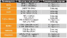 Журнал «Компьютерра» №31 от 30 августа 2005 года - pic_4.jpg