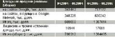 Журнал «Компьютерра» №34 от 20 сентября 2005 года - pic_20.jpg