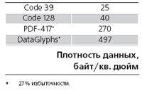 Журнал «Компьютерра» №35 от 28 сентября 2005 года - _upload607f15l2.jpg