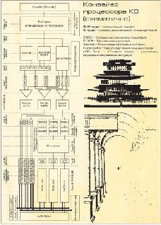 Журнал «Компьютерра» №37 - pic_20.jpg