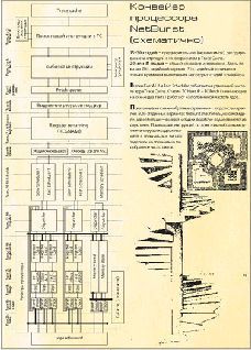 Журнал «Компьютерра» №37 - pic_21.jpg