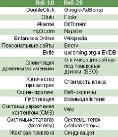 Журнал «Компьютерра» №37 - pic_47.jpg