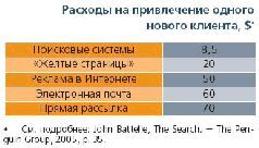 Журнал «Компьютерра» №46 от 15 декабря 2005 года - pic_20.jpg