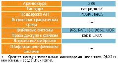 Журнал «Компьютерра» №46 от 15 декабря 2005 года - pic_39.jpg